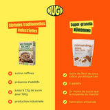 Granola - Super nutty - Bio