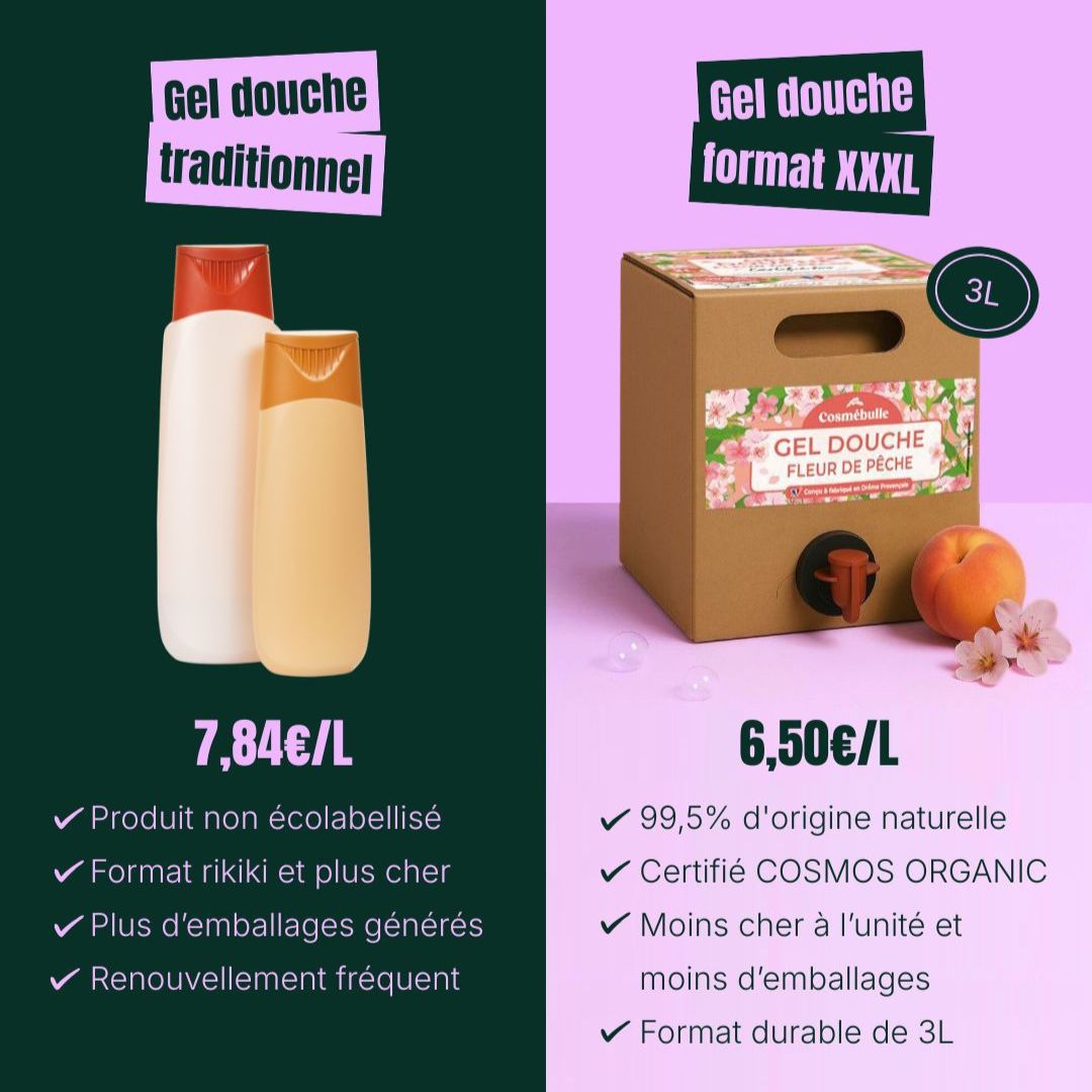 Gel douche - Bio - Fleur de pêche
